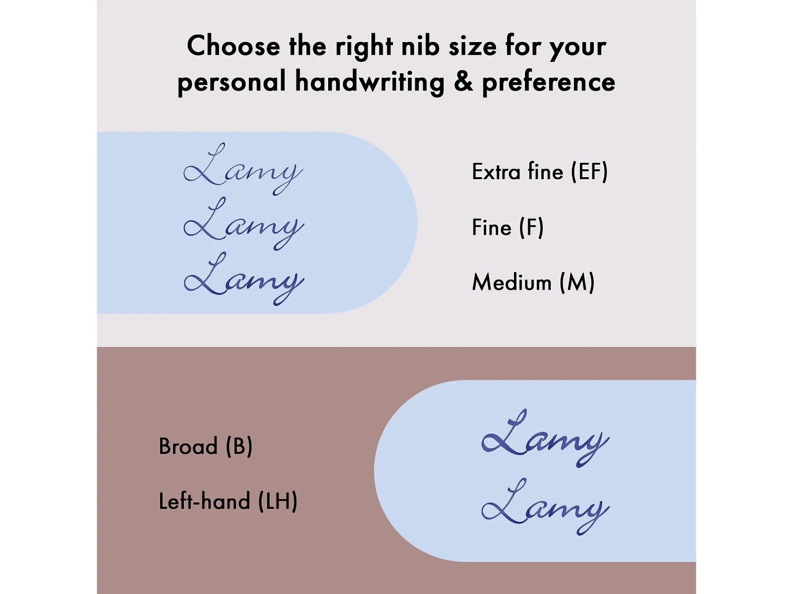 LAMY AL-star Fountain Pen – Black - Image 5