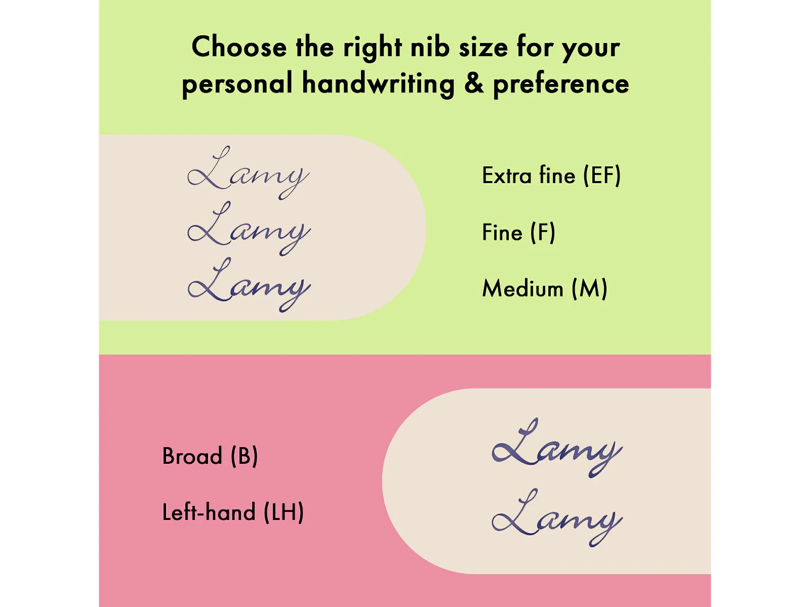 LAMY AL-star Fountain Pen – Rollerskate - Image 5
