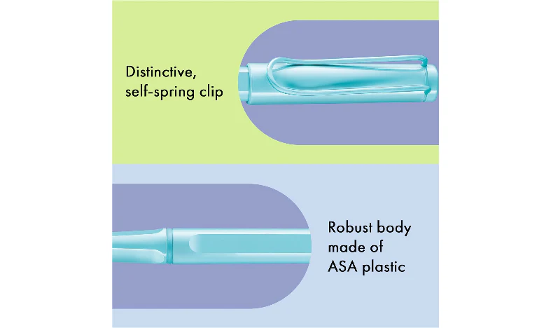 LAMY safari Rollerball Pen Aquasky - Image 5