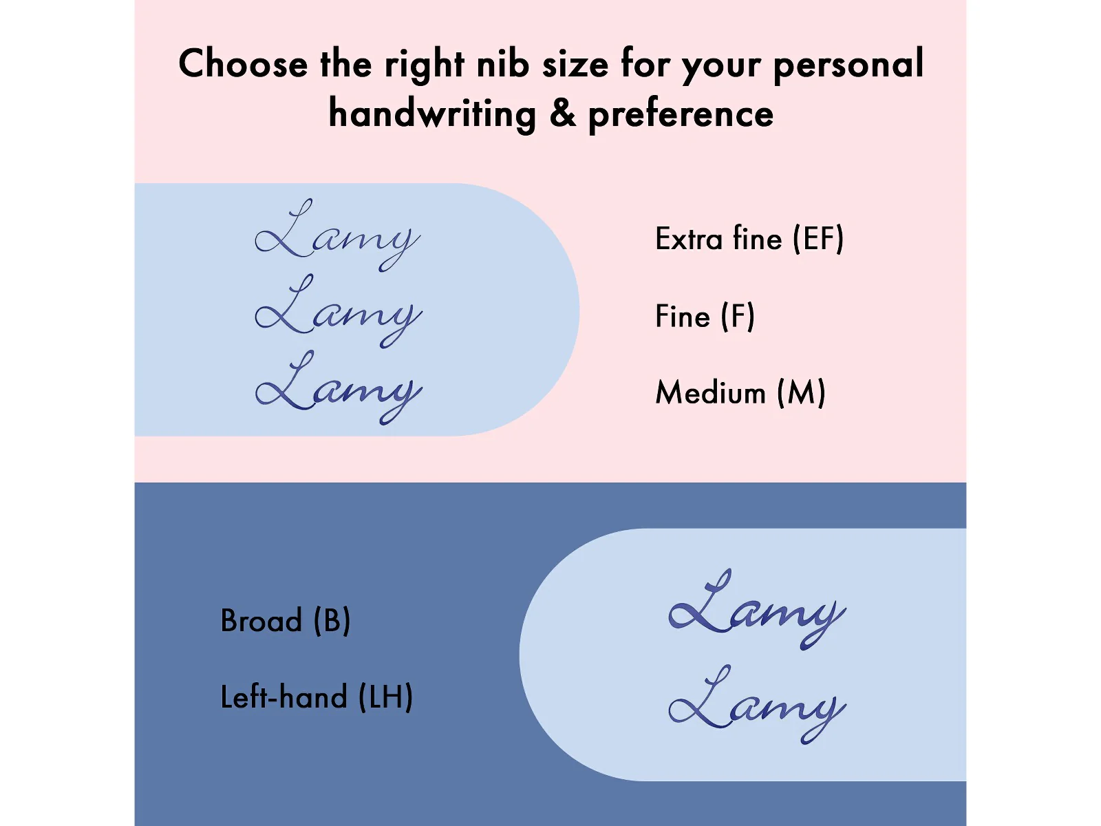 LAMY safari Fountain Pen – Light Rose - Image 7