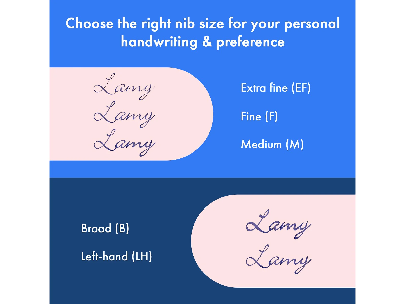 LAMY safari Fountain Pen – Pink - Image 7