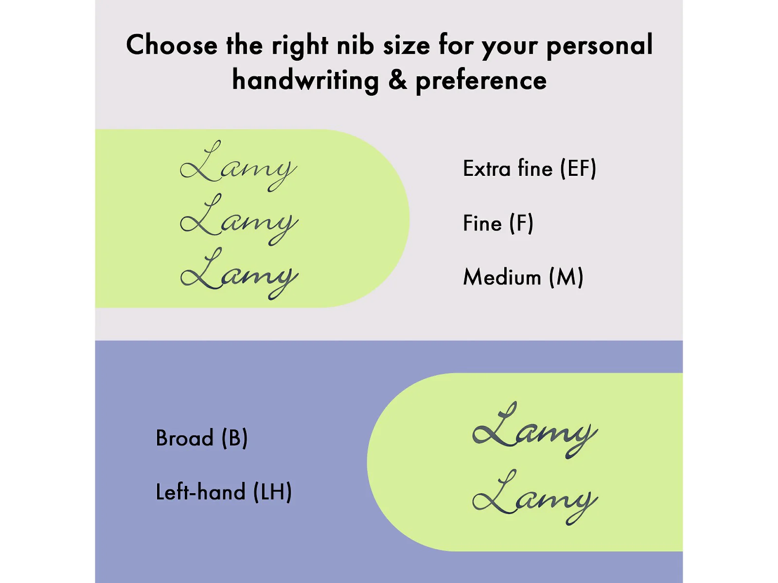 LAMY safari Fountain Pen – Spring Green - Image 7