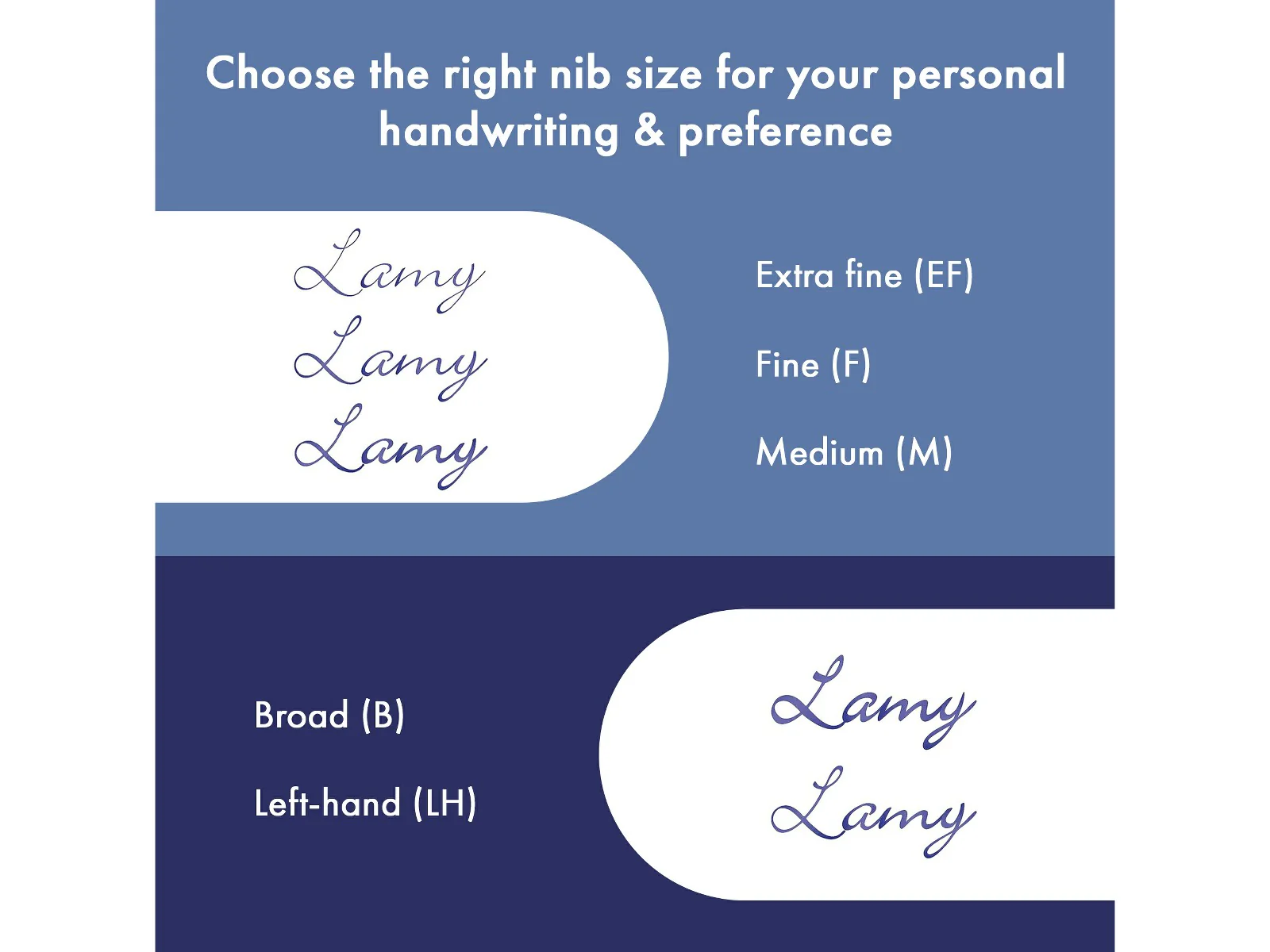 LAMY safari Fountain Pen – Vista - Image 7