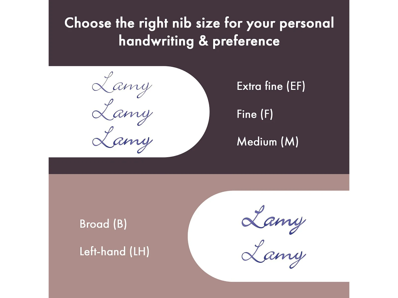 LAMY safari Fountain Pen – White - Image 7