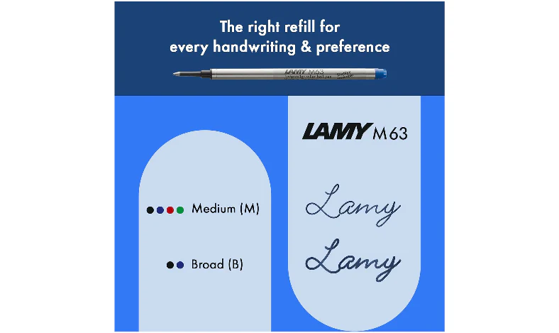 LAMY safari Rollerball Pen Steel Black - Image 5