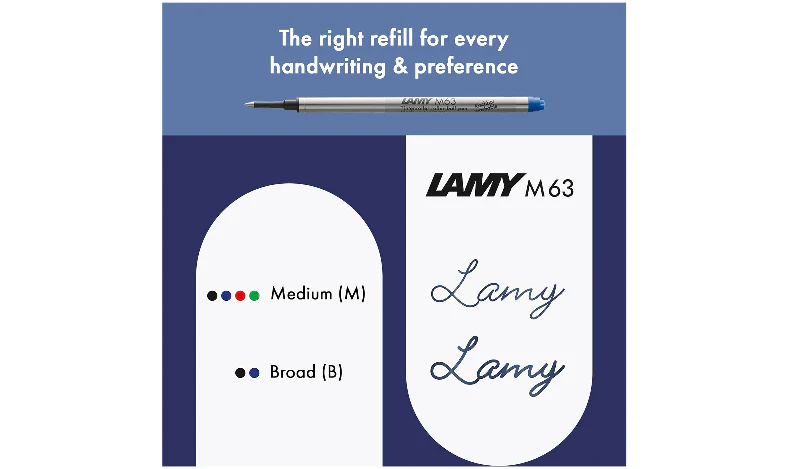 LAMY safari Rollerball Pen Vista - Image 5