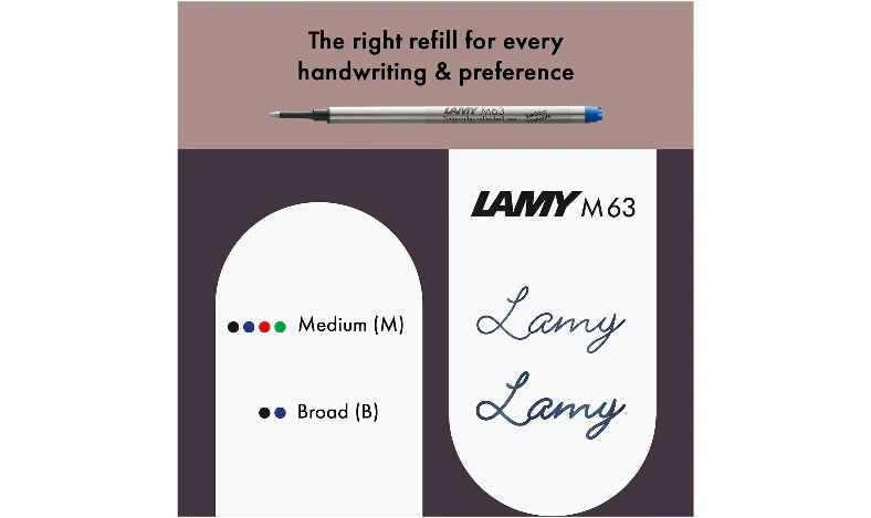 LAMY safari Rollerball Pen White - Image 5
