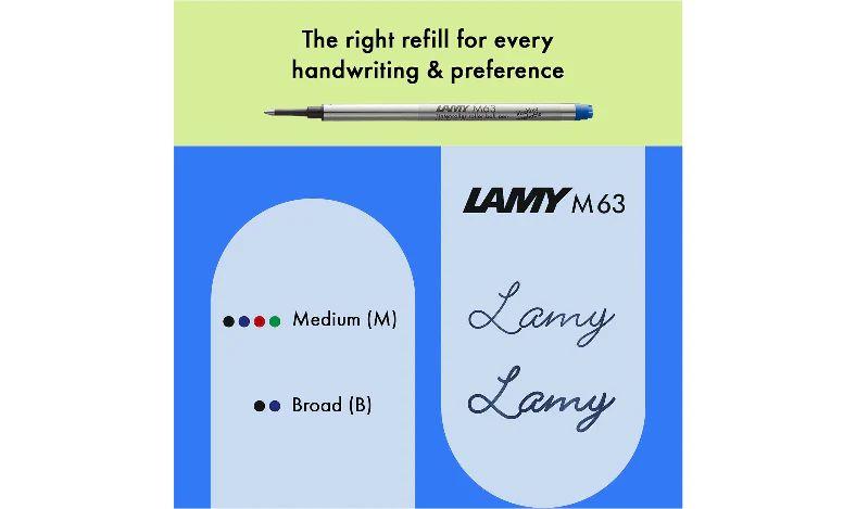 LAMY safari Rollerball Pen Yellow - Image 5
