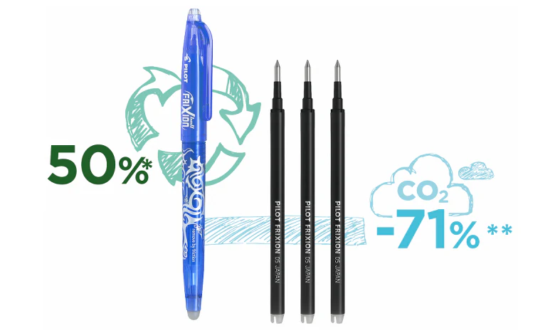 Pilot FriXion Erasable Rollerball Pen Fine BLFR5 Assorted Set of 3 - Image 9