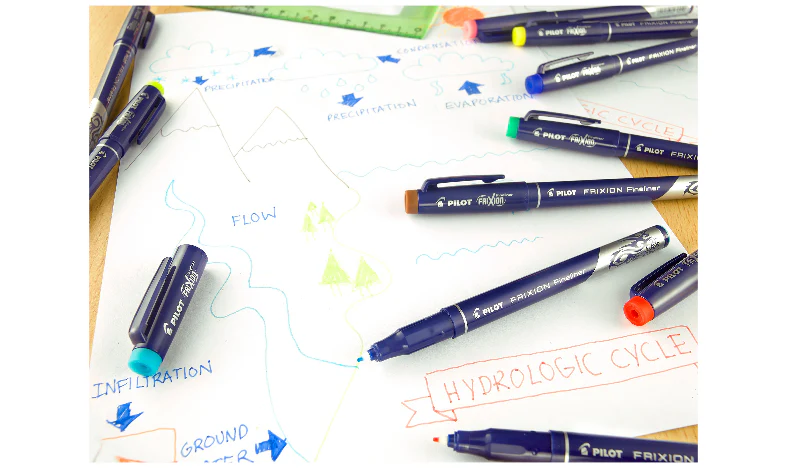 Pilot FriXion Erasable Fineliners 'Set 2 Go' Desk Set of 4 (Black Blue Green Red) - Image 14