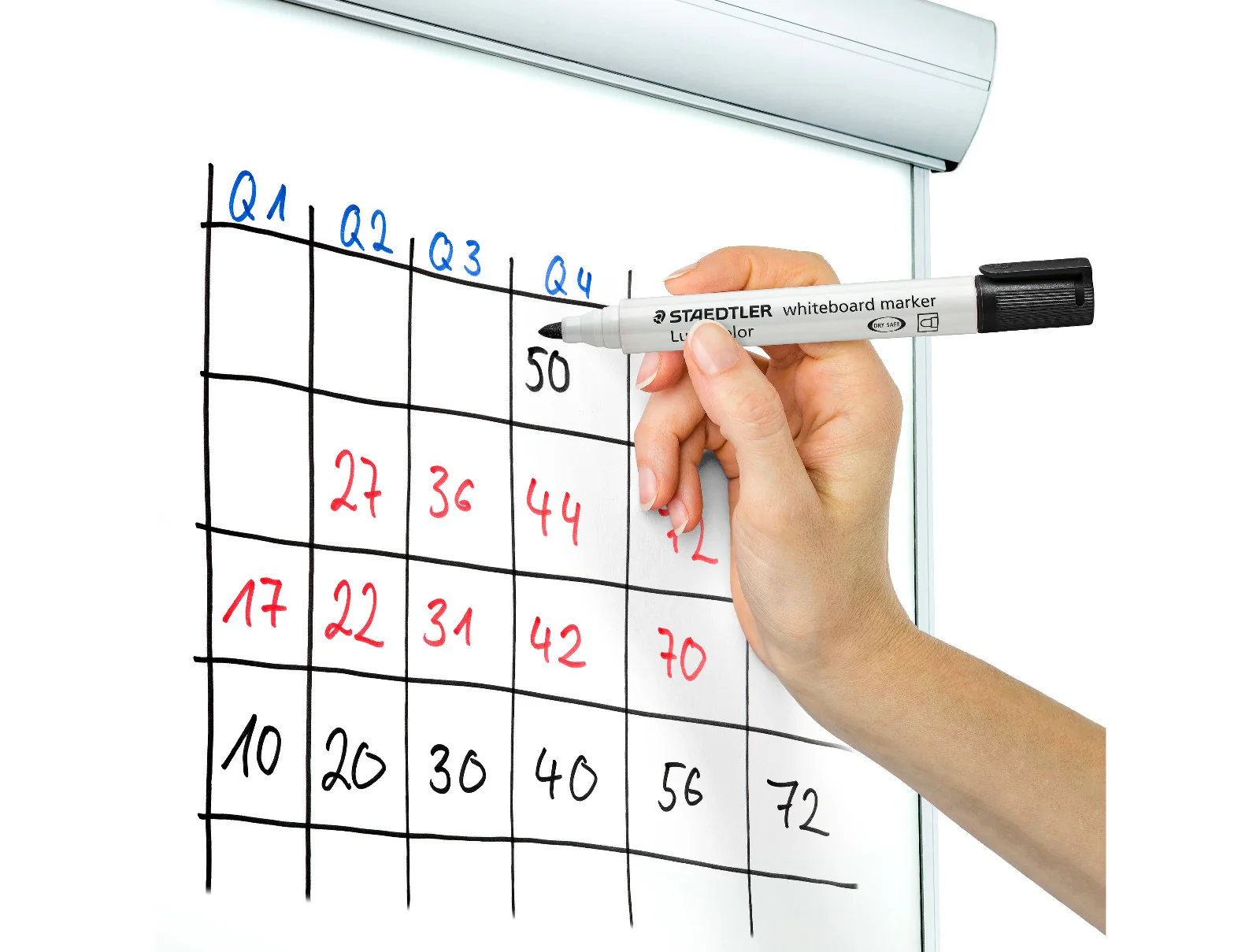 STAEDTLER Lumocolor Whiteboard Marker 351 Bullet Tip - Image 6